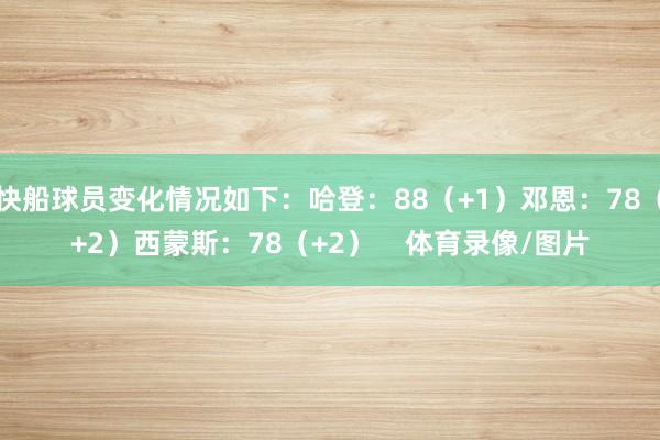 快船球员变化情况如下：哈登：88（+1）邓恩：78（+2）西蒙斯：78（+2）    体育录像/图片
