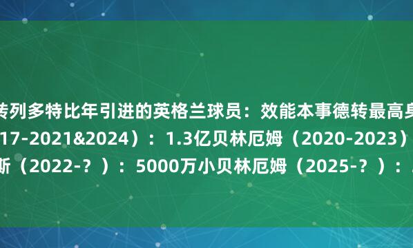 德转列多特比年引进的英格兰球员：效能本事德转最高身价（欧元）桑乔（2017-2021&2024）：1.3亿贝林厄姆（2020-2023）：1.2亿吉滕斯（2022-？）：5000万小贝林厄姆（2025-？）：2200万楚克乌梅卡（2025）：1800万    买球站体育信息